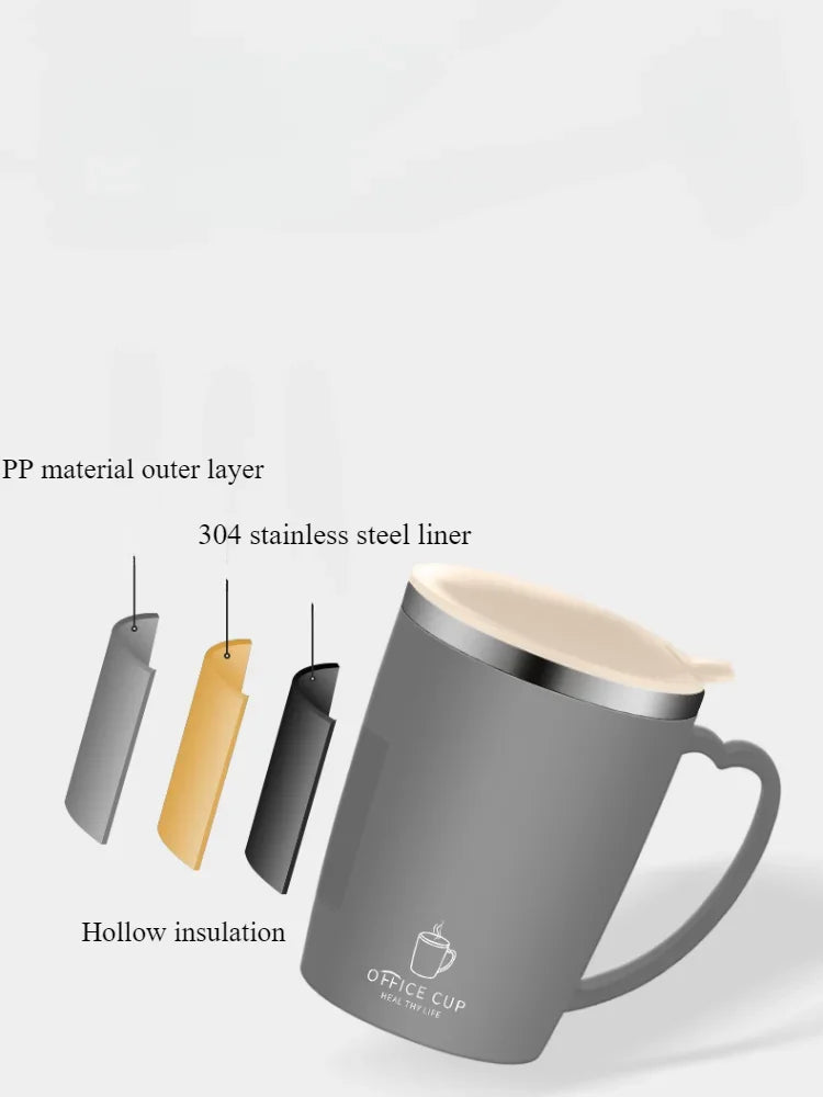 Insulated Travel Coffee Mug